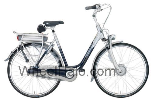 Gazelle Innergy specs and reviews